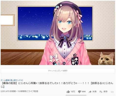 Vtuber鈴原るる引退で「大量投げ銭」 わずか2時間で1000万円超 感謝のスパチャ相次ぐ J Cast ニュース【全文表示】