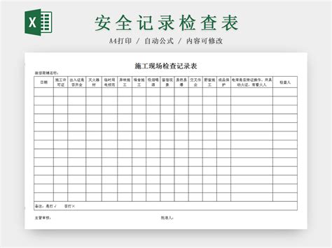 建筑装修日常施工现场安全检查记录表 人人办公