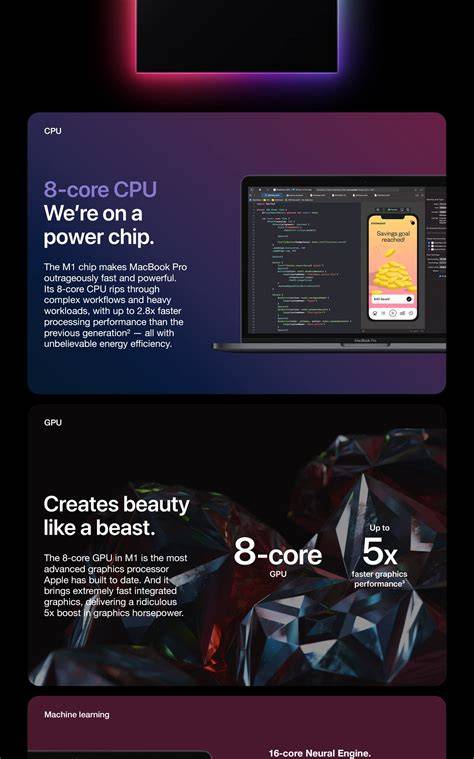 Apple MacBook Pro 13 ( Late 2020) Apple M1 8‑core CPU & 8‑core GPU