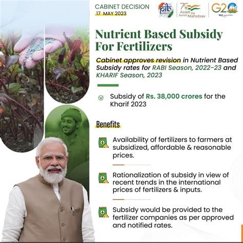 Pib In Sikkim On Twitter Nutrient Based Subsidy For Fertilizers