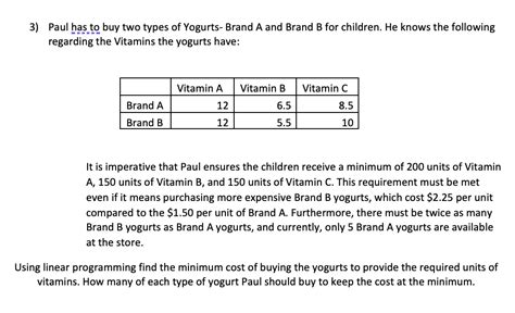 Solved 3 Paul Has To Buy Two Types Of Yogurts Brand A And Chegg