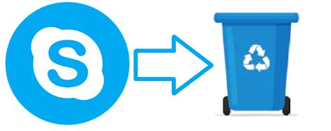 How To Delete Skype Account On Windows Niceholoser