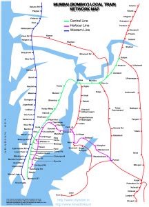 List of stations mumbai local train, Central, harbour and western along with Distance and map ...