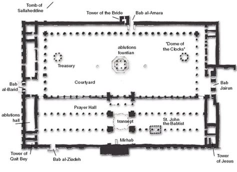 Umayyad Mosque Infopediapk All Facts In One Site