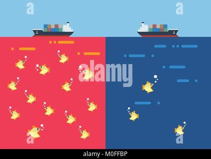 Red Ocean Und Blue Ocean Strategie Infografik Vector Illustration