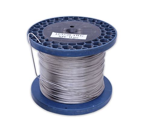 Nickel Plated Copper Wire Manufacturers And Suppliers Stranded Nickel