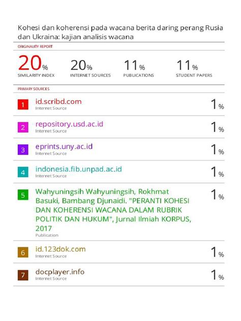 Hasil Cek Turnitin Nisa Ulkarimah Pdf