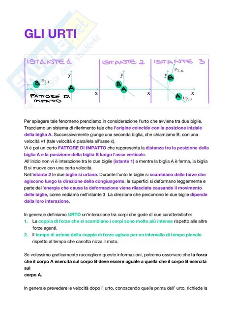 Gli Urti In Fisica