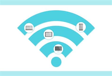 The Benefits of Wi-Fi Mesh in a Smart Home - The Smart Home Doctor