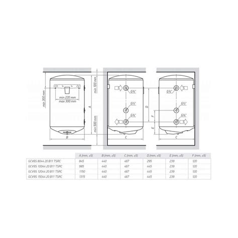 Boiler Termoelectric Cu Serpentina Extinsa Tesy GCV9S 1504420 B11 TSRCP