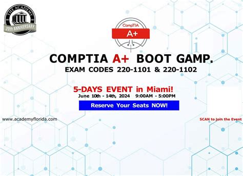 Comptia A Boot Camp In Miami The Academy Computer Training Centers