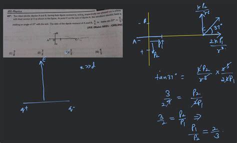 Two Ideal Electric Dipoles A And B Having Their Dipole Moment P And P