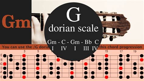 Improvise With Me Jam In G Dorian Scale Practice Improvisation