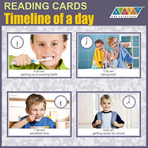 Buy Reading Cards Timeline Of A Day At Best Price Kidken Edu Solutions