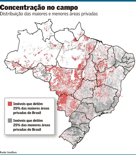 Desigualdade da distribuição de terras no país é uma das mais altas do