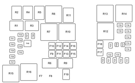 Ford Focus MK3 FL Fuse Box Diagram USA Version Auto Genius