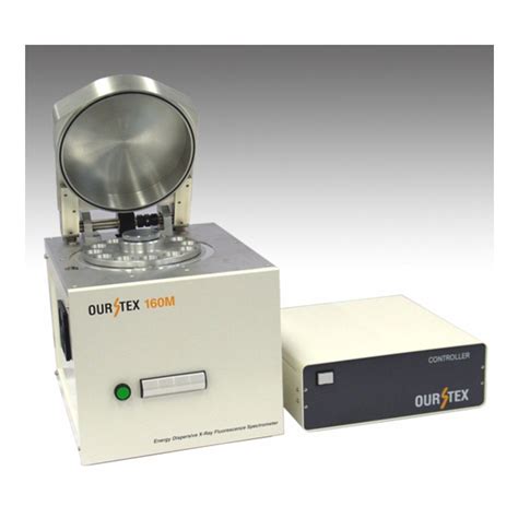 Energy Dispersive X Ray Fluorescence Analyzers