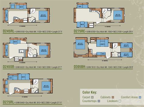 KZ Durango 1500 fifth wheel floorplans - large picture