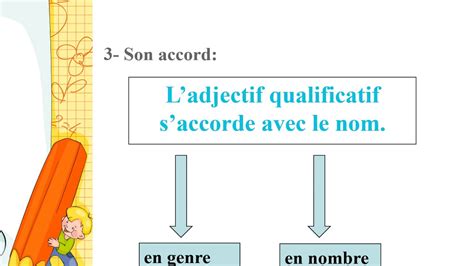 Grammaire L Accord De L Adjectif Qualificatif En Genre Et En Nombre