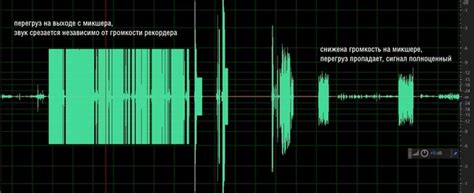 Руководство по записи звука для репортажных видеографов, часть 1 | Пикабу