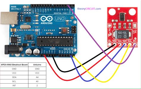 Arduino Gesture Sensor Apds 9960