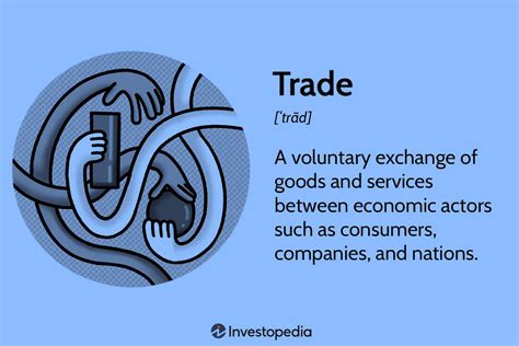 Exchange Significado