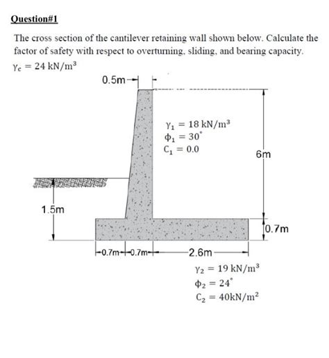 Solved Question The Cross Section Of The Cantilever Chegg