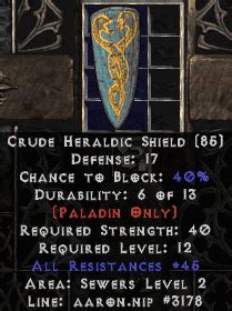 Crude Heraldic Shield Lld Topic D2jsp