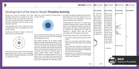 Development of the Atomic Model Timeline Activity - Twinkl