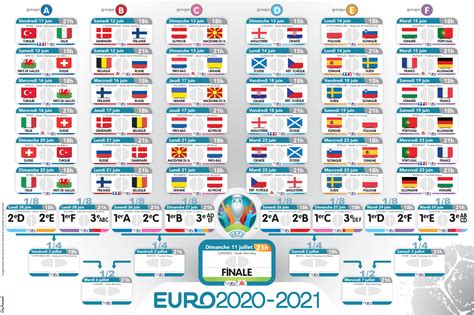 aufbauen emotional Rauch planning euro 2021 Schwäche Leer vertiefen