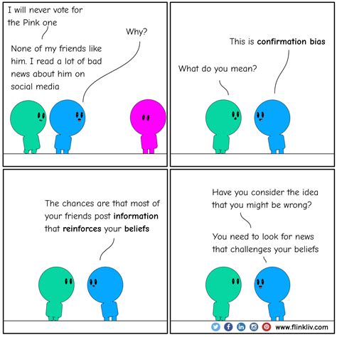 Confirmation Bias Comics