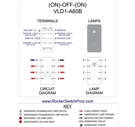 Position Momentary Switch Diagram