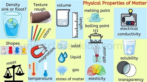 Explained Physical Properties Of Matter Complete Lesson Physical Properties Of Matter