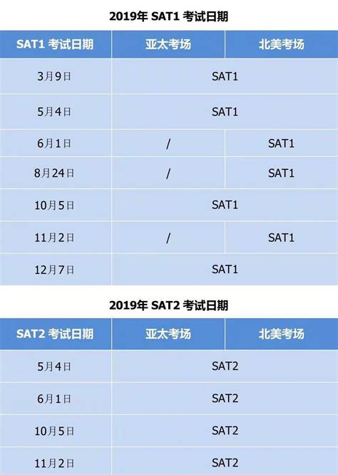 收藏 2019年satact考试时间及备考指南 翰林国际教育