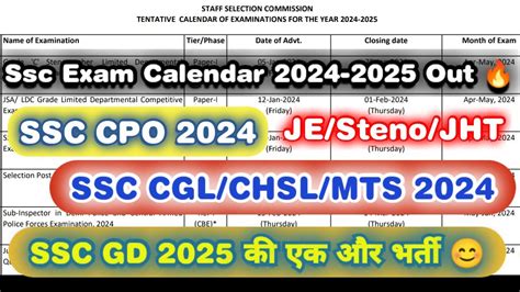 Ssc Exam Calendar Out Ssc Cpo Ssc Gd New Bharti