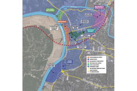 Clarksville Montgomery County Economic Development Council Releases