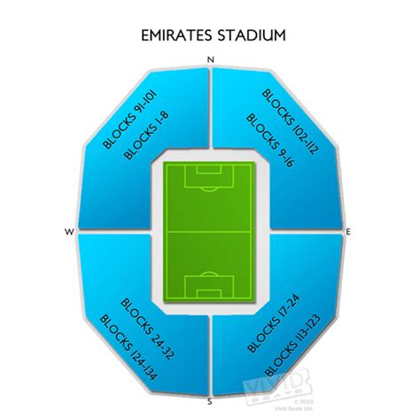 Emirates Stadium Tickets Emirates Stadium Information Emirates