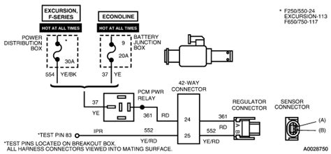 Ford Focus Fault Code P1211