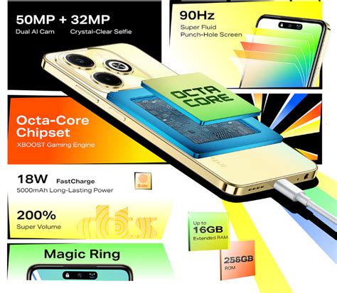 Infinix HOT I Now Available In PH For Less Than PHP K