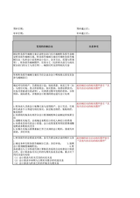 企业内控审计工作底稿文库 报告厅