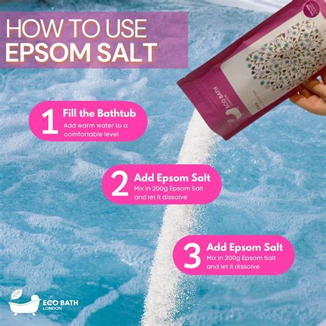 Eco Bath London Derma Epsom Salt Bath Soak Pouch 500g And 1000g