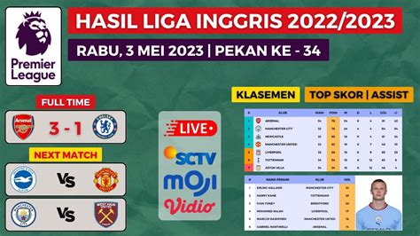 Hasil Liga Inggris Tadi Malam Arsenal Vs Chelsea Klasemen Liga