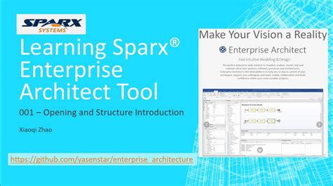 Learn Sparx Enterprise Architect Tool 001 Opening And Structure Introduction Youtube