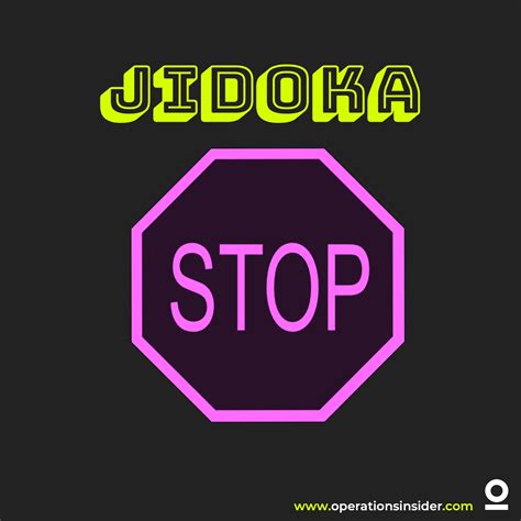 JIDOKA (AUTOMATION) — Operations Insider