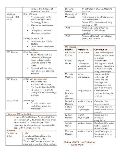 SOLUTION Midterms Period Mt Laws And Bioethics Studypool