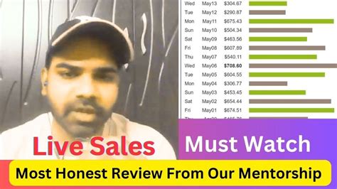 How I Made Day With Clickbank Honest Customer Reviews Revealed