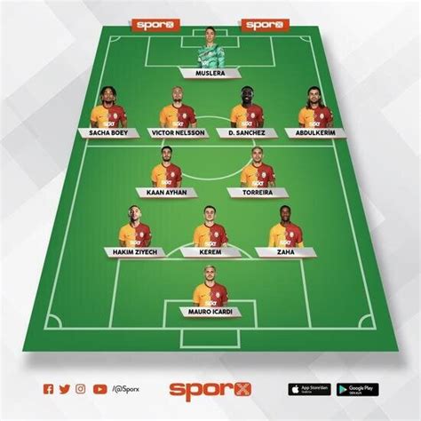 Galatasaray Kasımpaşa 11 ler Futbol