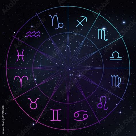 Zodiac Signs In The Night Sky