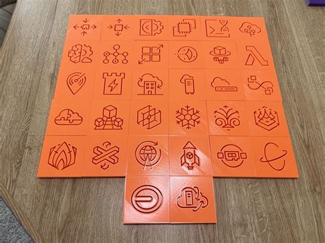 AWS Architecture Icons (Compute) - 3D prints : r/aws