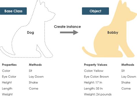 10 Uml Class Diagram Methods Robhosking Diagram